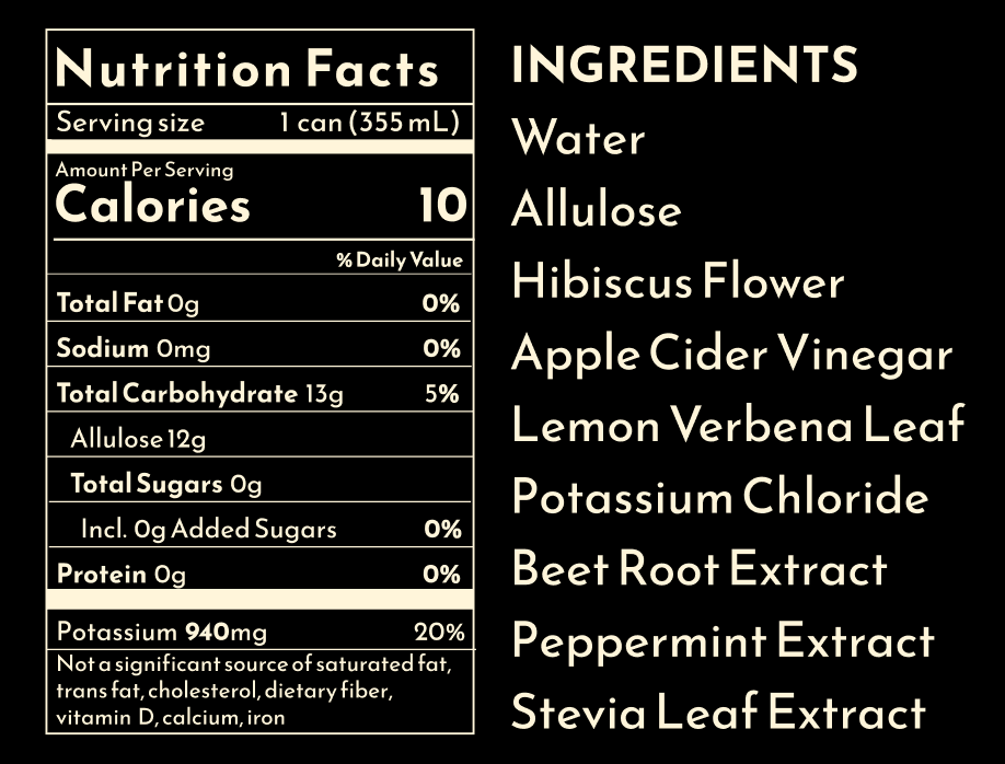 IKARIA - Herbal Tea with Benefits