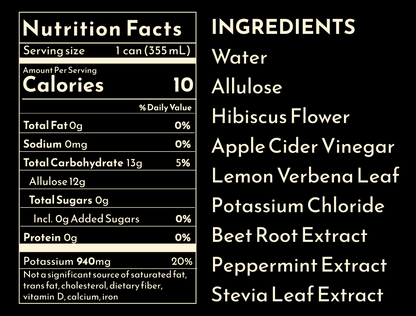 IKARIA - Herbal Tea with Benefits